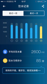 聯科時代集團 青島軟件開發領軍者，賦能企業數字化轉型